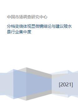 分档变倍体视显微镜结论与建议陵水县行业集中度